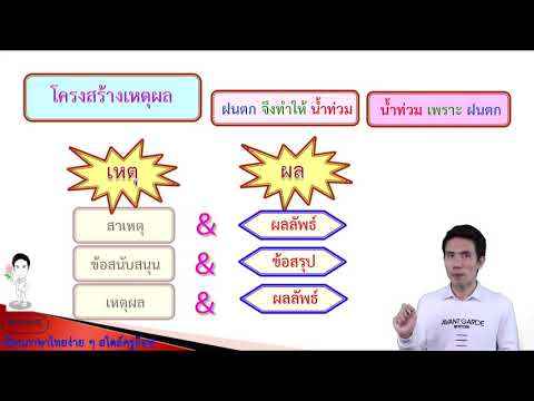 ติวทำข้อสอบความคิดกับภาษา (1. โครงสร้างเหตุผล)