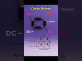 DC to AC current power #dc #acpower #support #power #steam