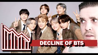 The End Of Bts? Proof Disc 3 Being Cd Only Jimins Future Bad Sales