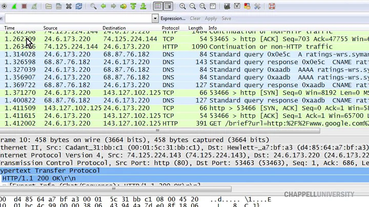 Wireshark Tip 4: Finding Suspicious Traffic in Protocol Hierarchy