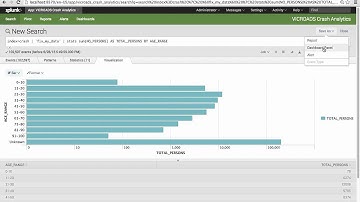 Splunk for GovHack tutorial: Advanced Search