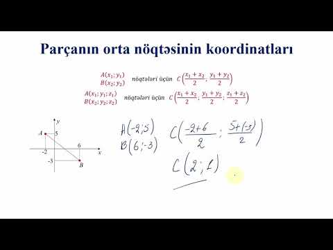 Video: Koordinatları Necə Daxil Etmək Olar