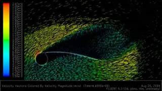 Unsteady CFD simulation of a typical tube kite airfoil 2
