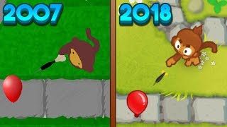 Evolution Of Bloons Tower Defense (20072018)