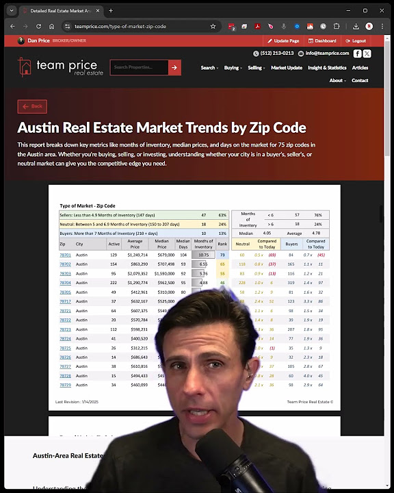 Lookup Zip Codes