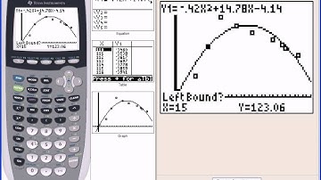 PC: 2.8 Notes: Example 2 - Fitting a Quadratic Model