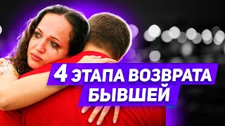 видео: Что думает бывшая Когда ты пытаешься ее вернуть картинка: Что думает бывшая Когда ты пытаешься ее вернуть