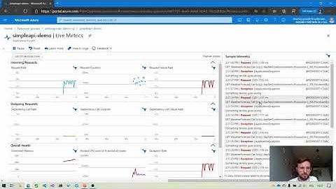 Azure Alerts & Action Groups