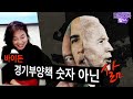 [강혜신의 오늘의 미국 ] 경기부양책 상원통과, 그린의원 소위원회 금지, 학자금융자 상환면제 논란, 바이러스 속보,투표기계회사 FOX &변호사 고소 [2.5’21 LA시간]