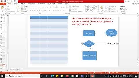SIC SICXE Programming Example 10