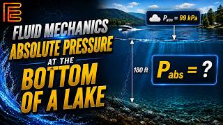 Absolute Pressure at the Bottom of a Lake | Hydrostatic Pressure Example