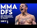 UFC Fight Night: Della Maddalena vs. Prates | MMA DraftKings DFS Picks, Plays &amp; Process