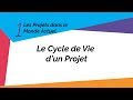 Le cycle de vie dun projet  les bases du management de projet