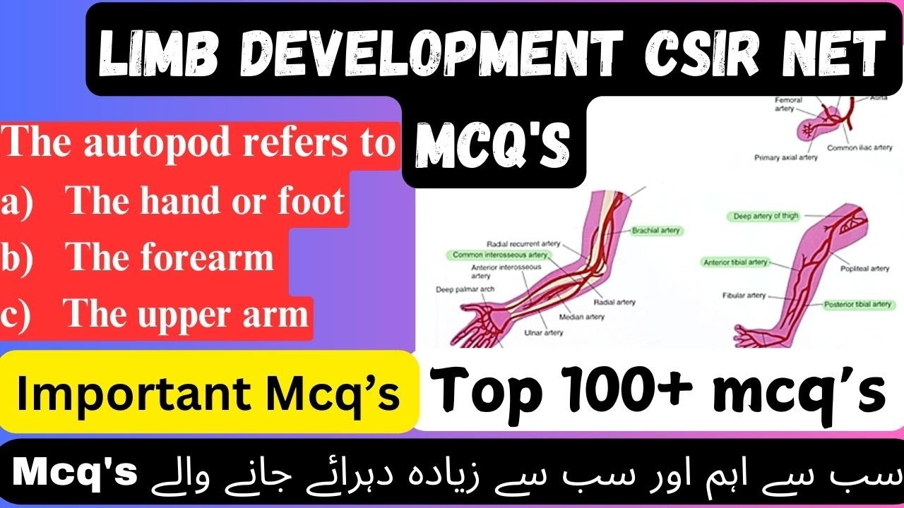 Limb Development CSIR NET Mcq's | development | csirnet | quiz
