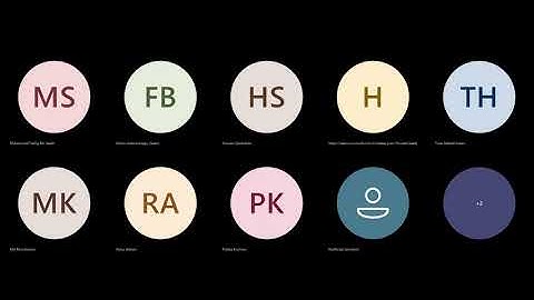 Principles of Management Chapter 6