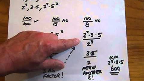 Least Common Multiple, LCM,  Algebraic Expressions -- Juda math