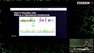 FOSDEM 2023: how we gained observability into our cicd pipeline screenshot 1