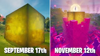 Full Timelapse of GOLD CUBE in Fortnite! - The Cube Queen Coming Out