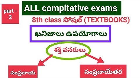 all compitative exams|8th class social textbook oriented|ఖనిజాలు ఉపయోగాలు|శక్తి వనరులు రకాలు