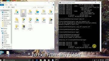 Main Command For Access Folder using Command Line ( Telnet Command )