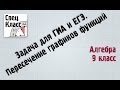 Задача для ГИА и ЕГЭ. Пересечение графиков функций - bezbotvy