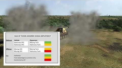 Graviteam Tactics: Mius Front - Tutorial