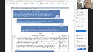 Clause by Clause Analysis of GST Rules - Day 8