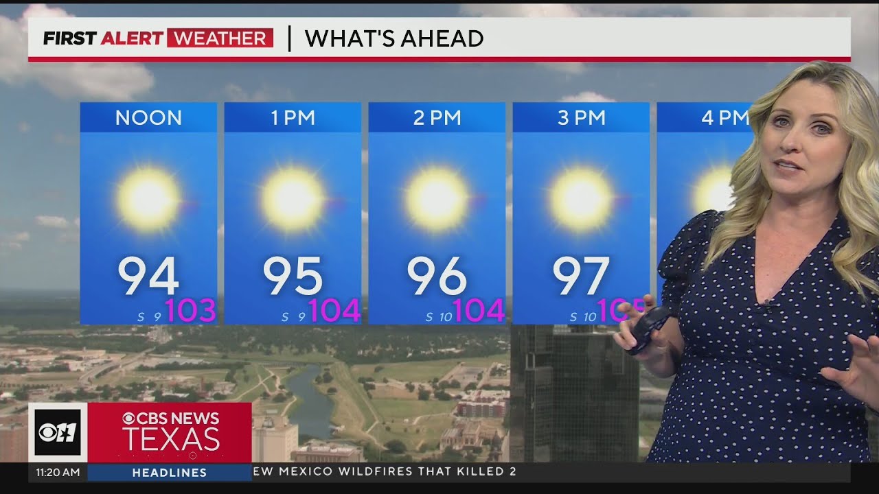 North Texans should expect a hot week ahead with calm, clear skies ...