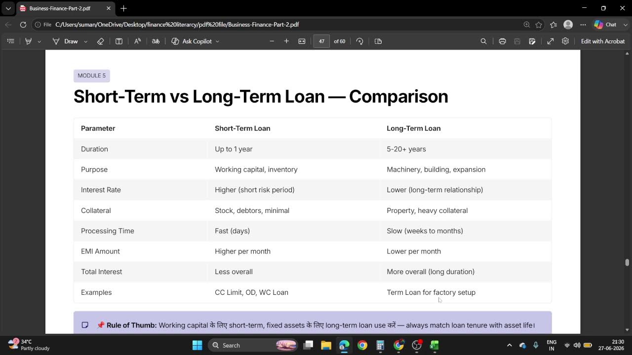 Financial Literacy (Season-3)-4