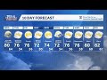 Showers Ending, But Humidity Continues Wednesday; Breezy &amp; Pleasant Thursday In South Central PA