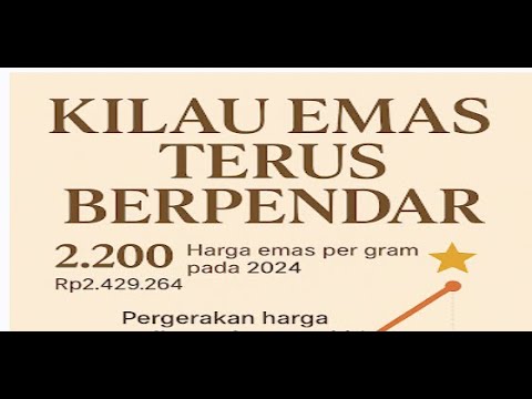 Nabung Emas Bulanan  Strategi Aman dan M 2025 04 30
