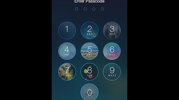 Cydia tweak FACES add images to each of the Lock screen passcode keys