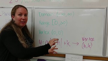 2.5 - Absolute Value Function