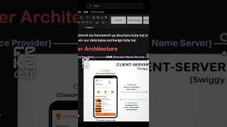 P2P Architecture: Advantages and Disadvantages