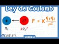 ⚡ Ley de Coulomb (Calcular el VALOR de la Carga y SIGNO)