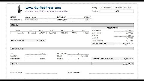 Step By Step Mail Merge On Payslip and Fix The Comma Problem (Format Numbers)