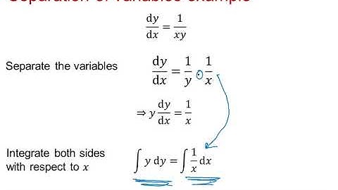 Edexcel Core Pure First order differential equations 1-3