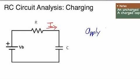 AP Physics C - RC Circuit Charging