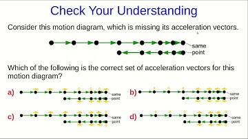 CBU PHYS 1104 - Acceleration Lecture 1: The Meaning of Acceleration (Part 2)