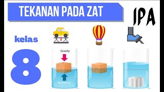 TEKANAN PADA ZAT: IPA KELAS 8 SMP