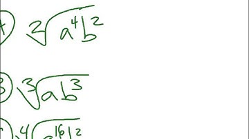 Nth root of a radical changed to a base with a fractional exponent and the CYU