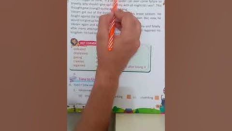 Moral Science Chapter-3 Never give up