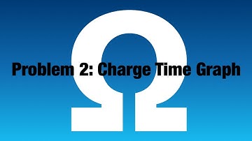 Problem 2: Finding Current and Power of a Charge Time Graph