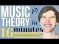 Music Theory in 16 Minutes (harmonica version)