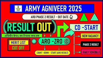 BREAKING NEWS | ARMY AGNIVEER 2025 | ARMY AGNIVEER 2 PHASE RESULT UPDATE | NEW VACANCY| CHANGED RULE