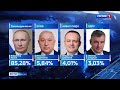 Хакасия показала рекордную явку на выборах Президента, не обошлось без провокаций