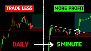 How I Make A Living Trading ONLY 2 Hours A Day (Full Time Trader)