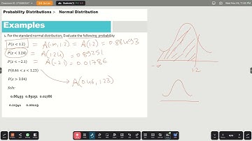 Normal Distribution | Understanding Z-Scores and Calculations