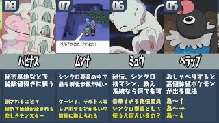 ポケモン廃人が厳選した 便利すぎるポケモンランキングtop10 Youtube