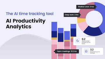 The Free AI Time Tracking App | Reclaim.ai Productivity Analytics